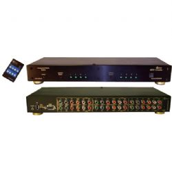 Ce Labs 4in 2out Matrix Switcher
