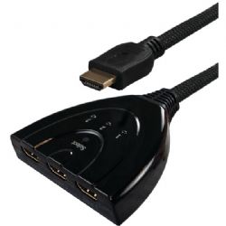 Tech Tent Tech Tent Hdmi Sw 3x1